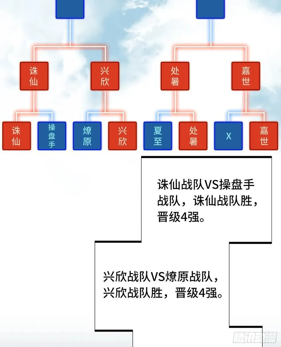 第246话 包子的闪光点14