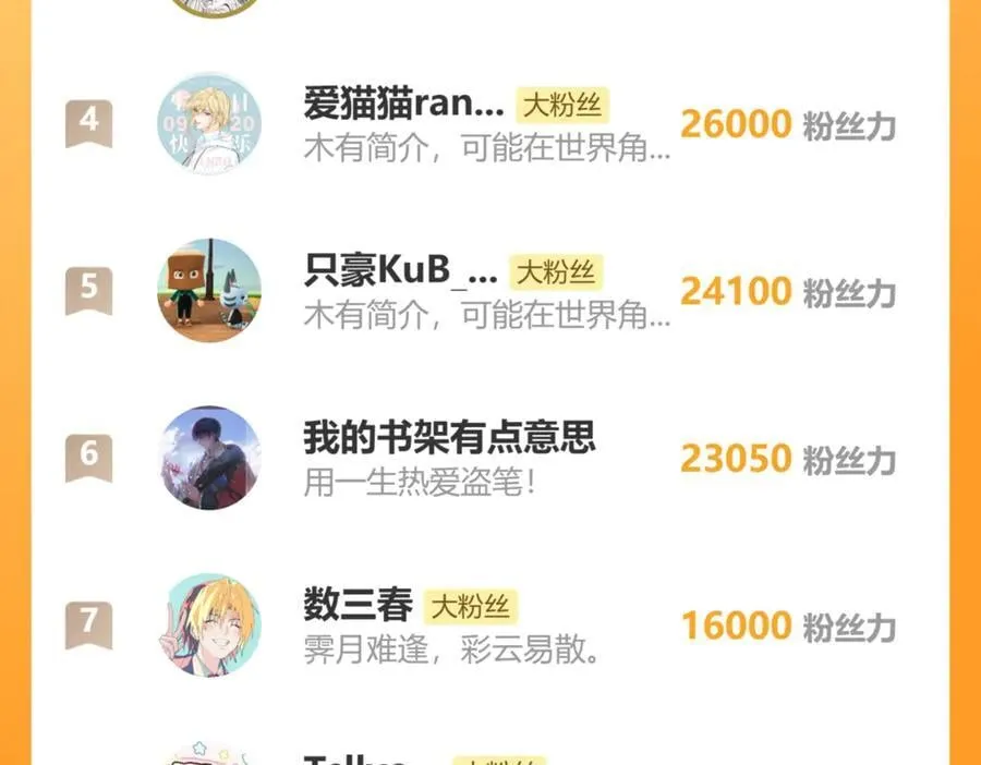 57 他惹人怜爱？114