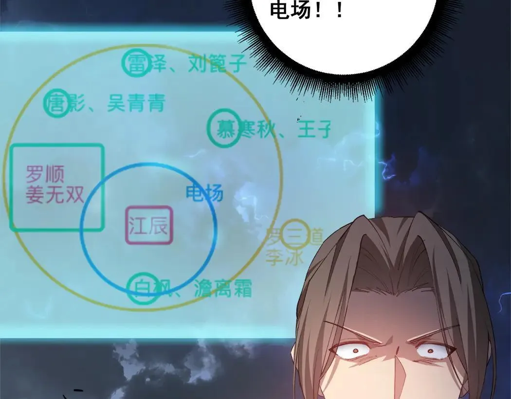第44话 精锐团灭80