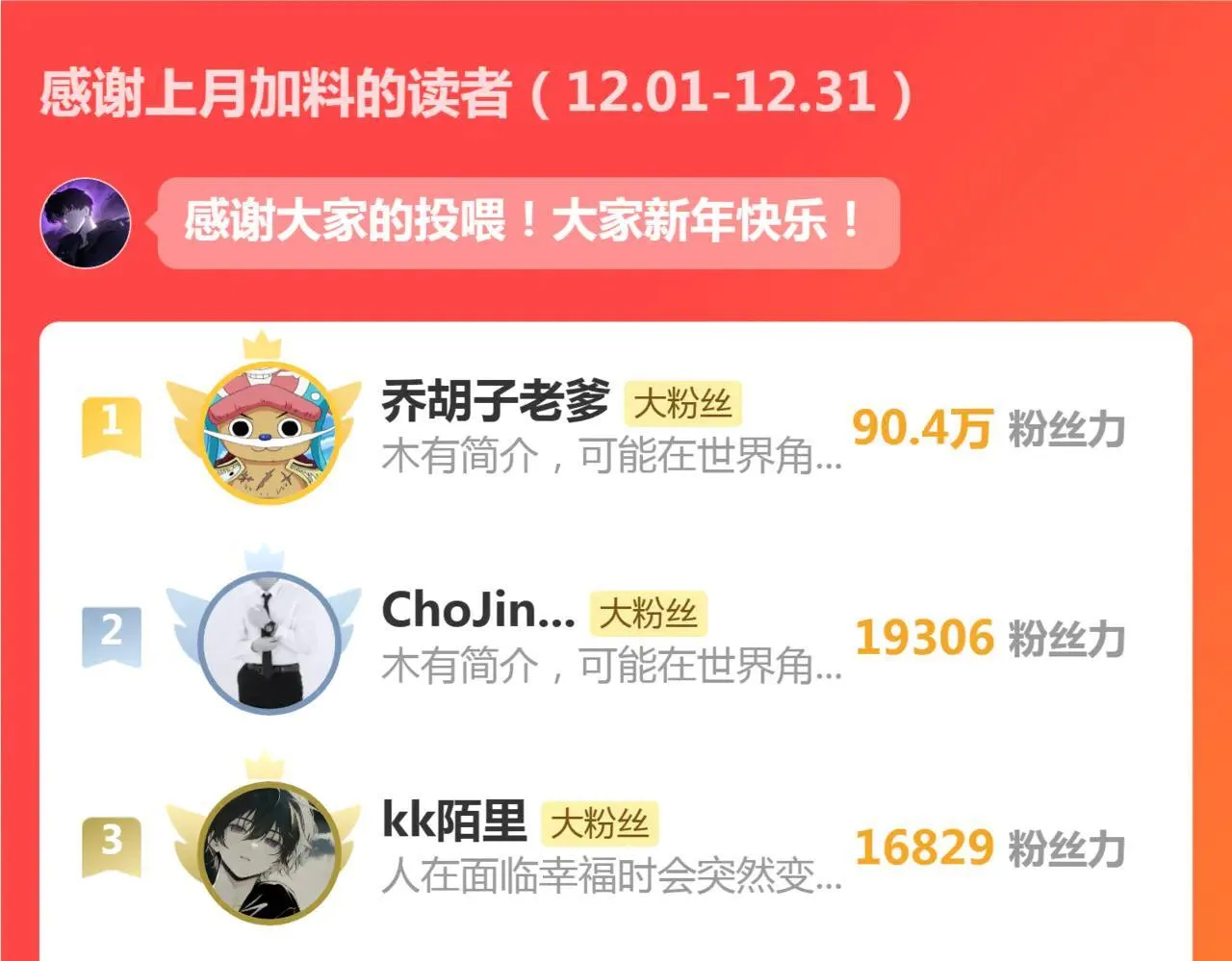 第44话 精锐团灭144