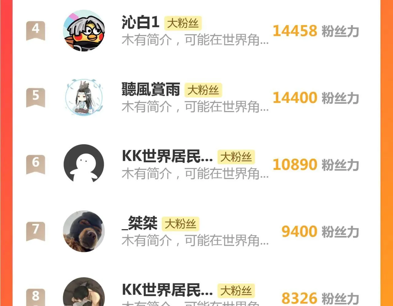 第44话 精锐团灭145