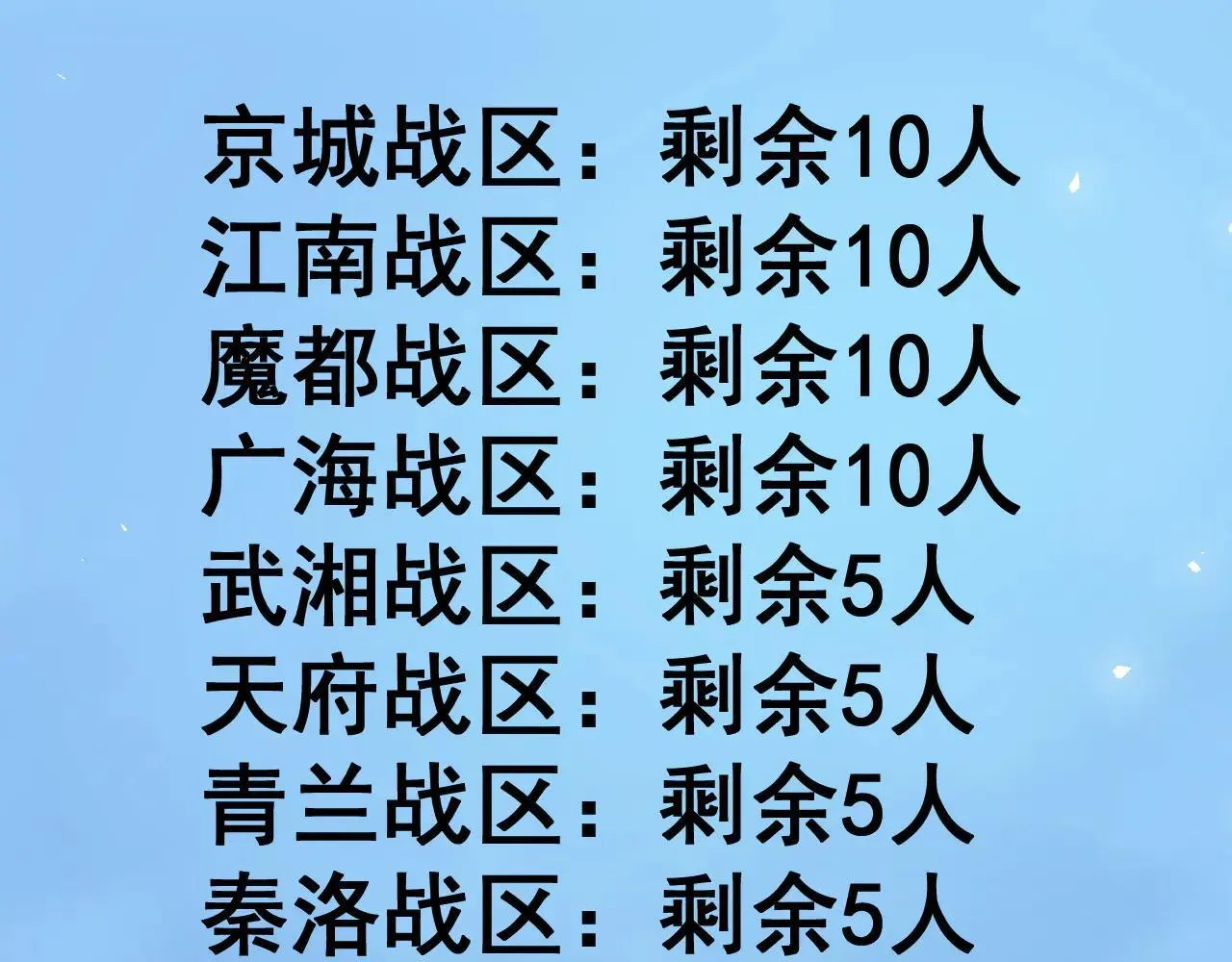 第45话 恐怖双神级18