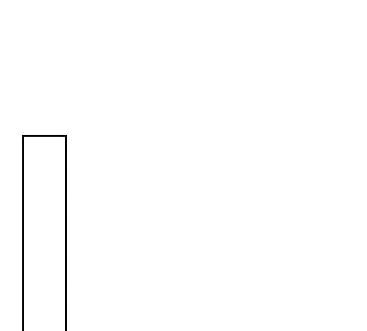 第80话 留宿4