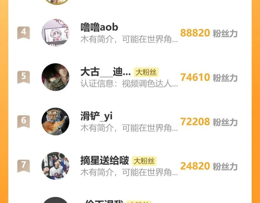 第53话 惘然157