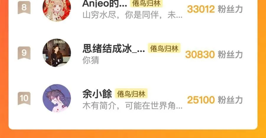 第77话 男朋友118