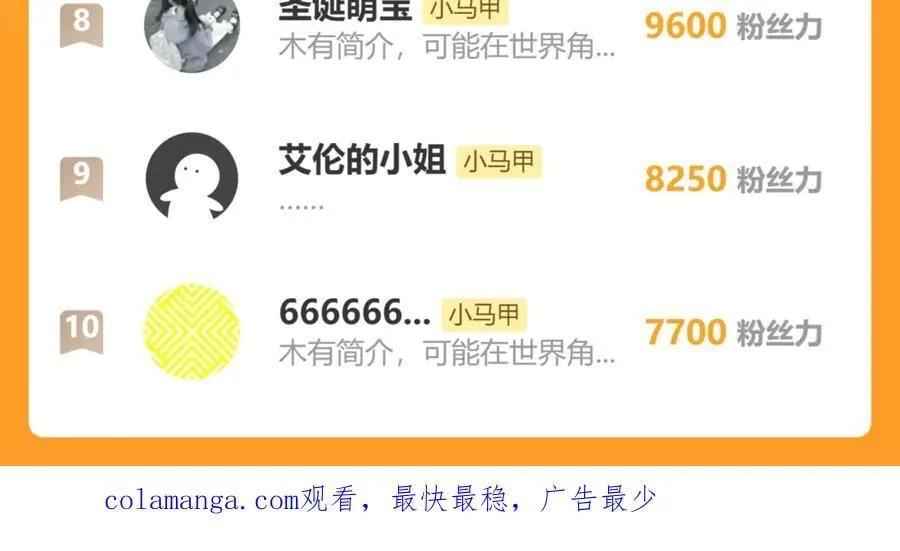 第52话 求助？126