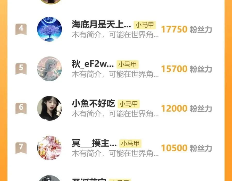 第52话 求助？125