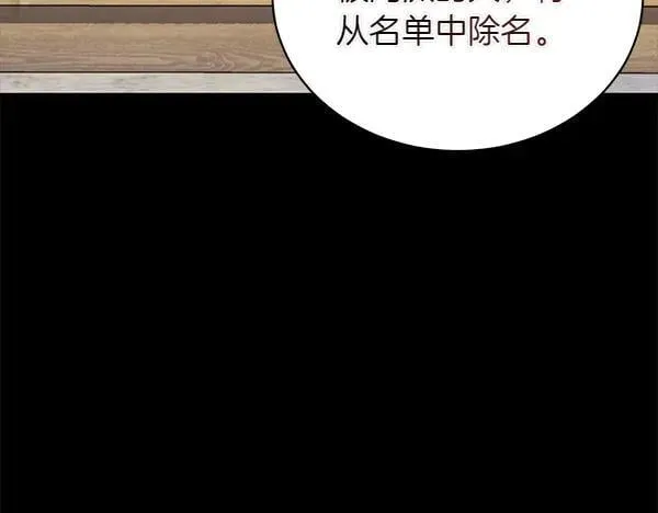 第199话 候补人员246