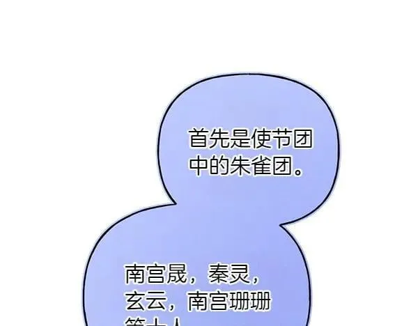 第199话 候补人员126