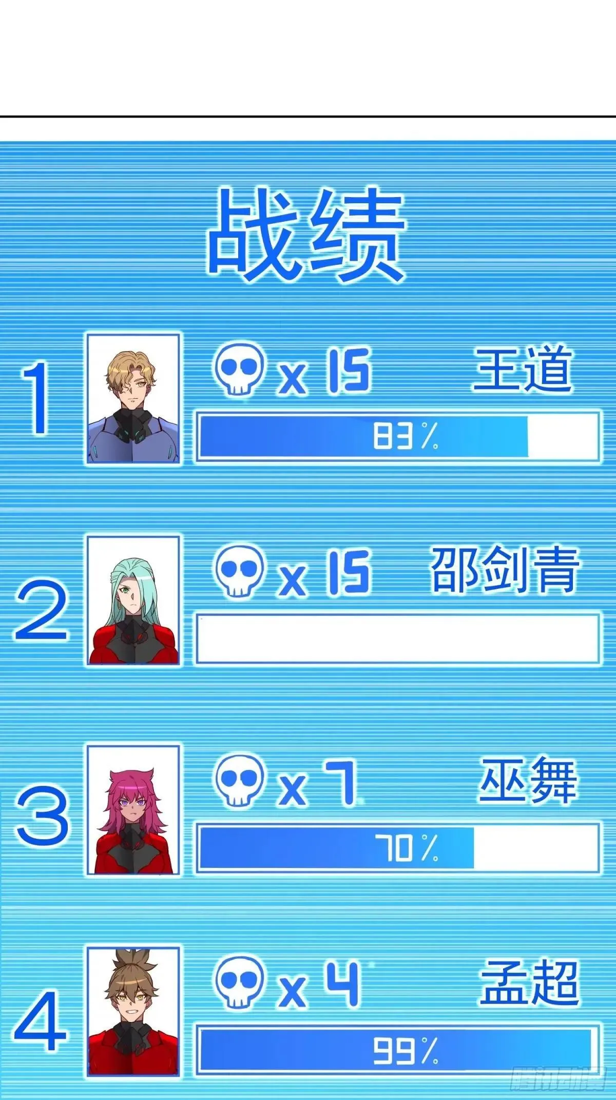 第192话 看我表演啦！20