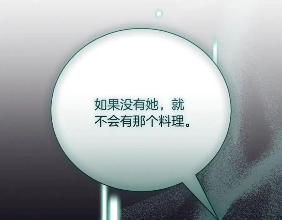 第53话 邀请吃鸡247