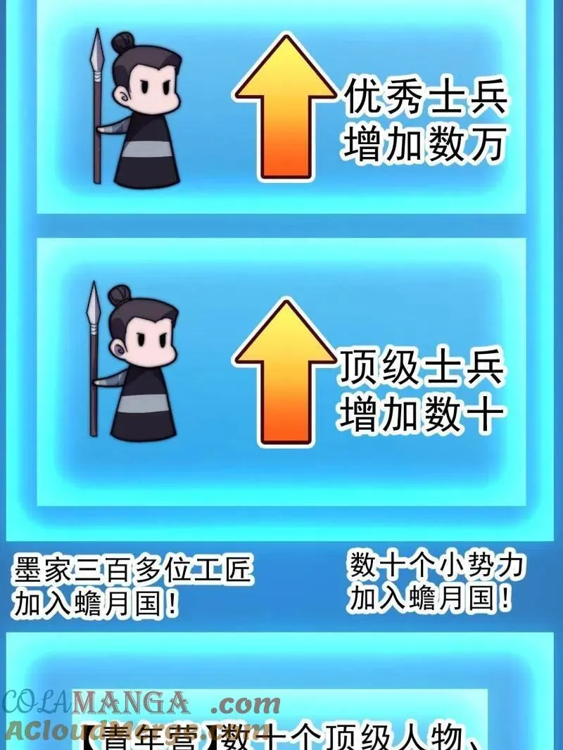 第1069话 ：练兵84