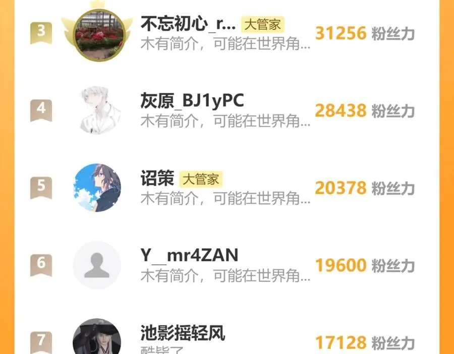 第675话 倾城胜出115