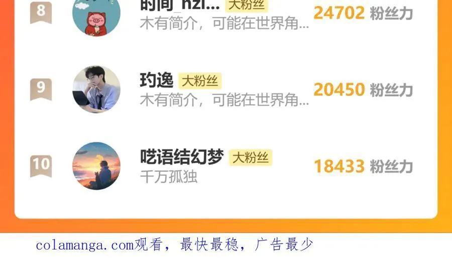 第206话 那我呢？209