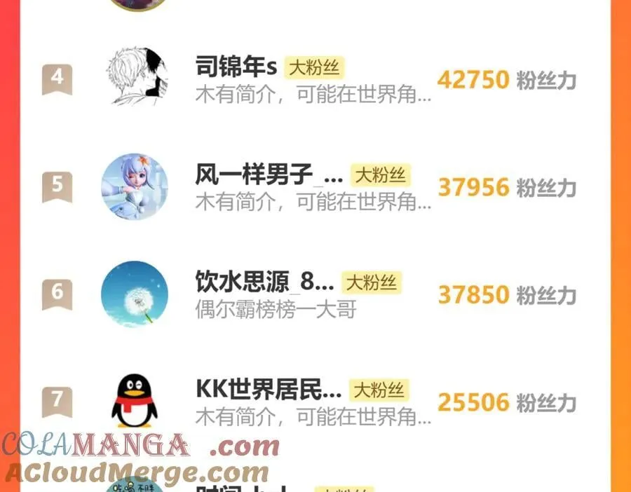第206话 那我呢？208