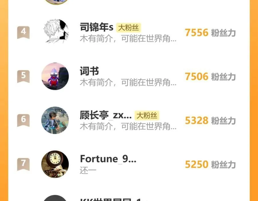 第210话 没有206