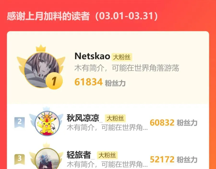 第206话 那我呢？207
