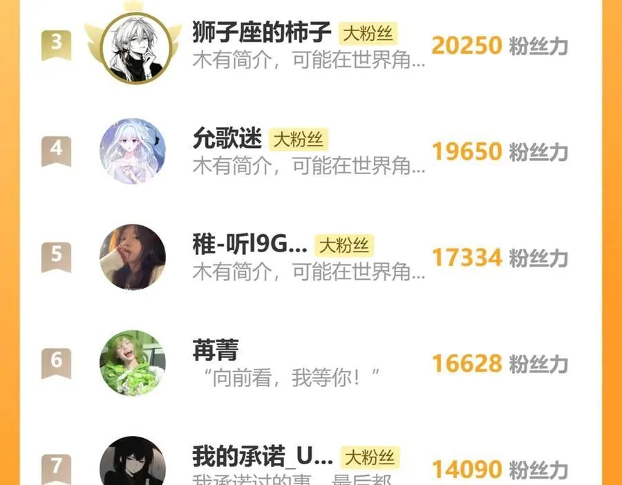 第128话 一直都在73