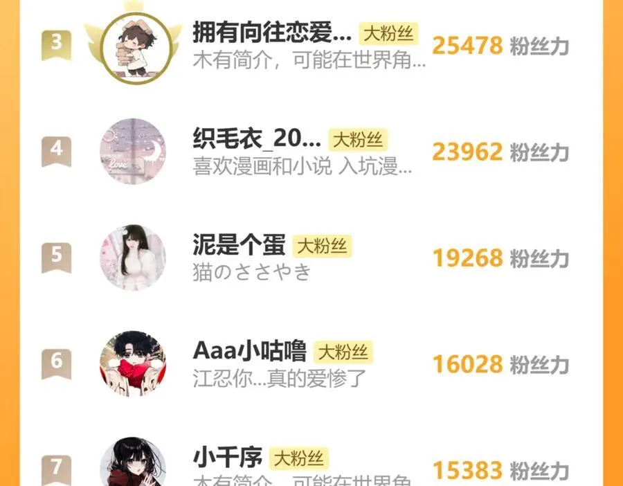 第125话 他会来的吧！71