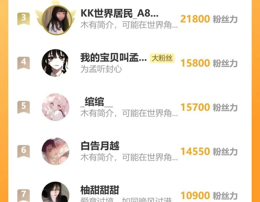 第126话 生日快乐76