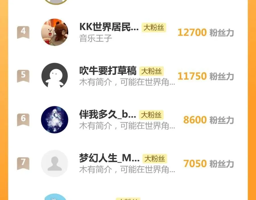 第326话 解脱97