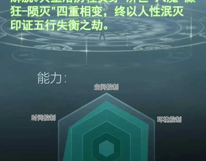 第323话 一场空105