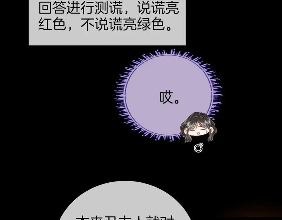 第142话 不想承认20
