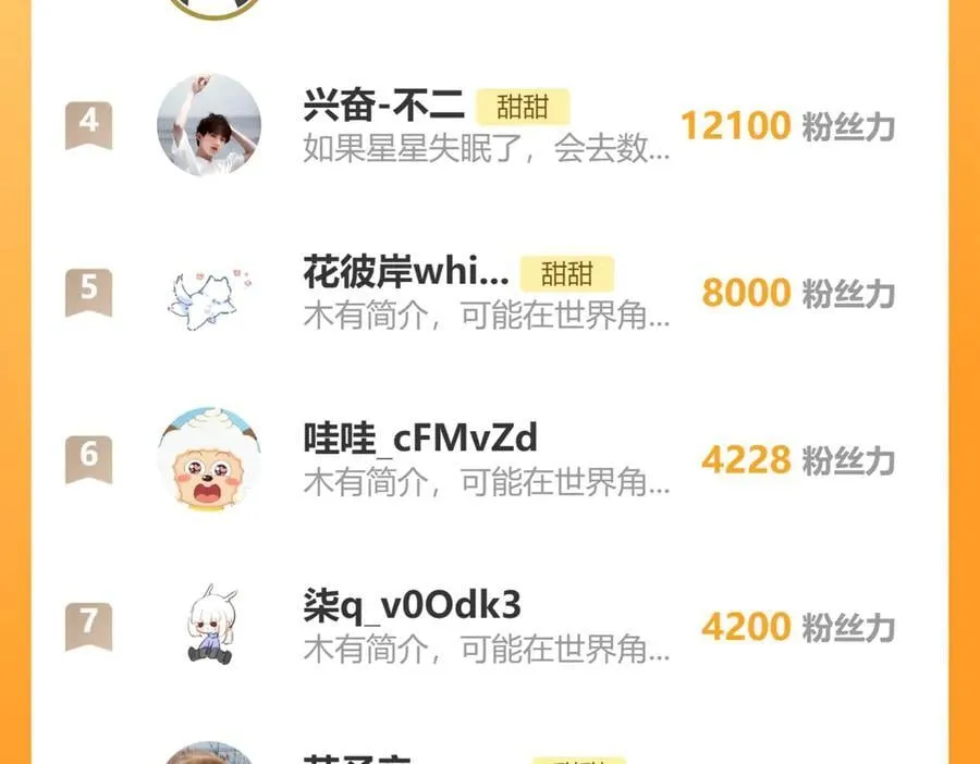 第130话 我的人21