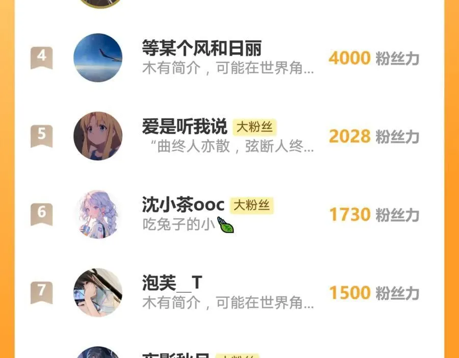 第194话：晚安，贺炀80