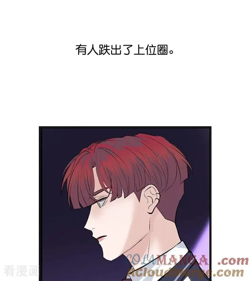 第55话 新排名68