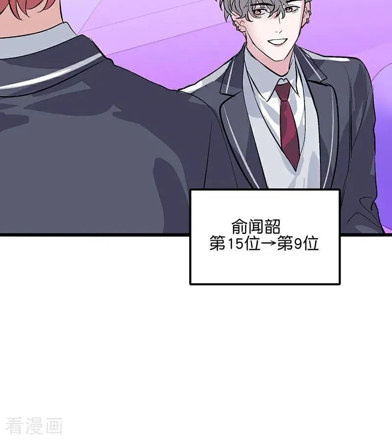 第55话 新排名65