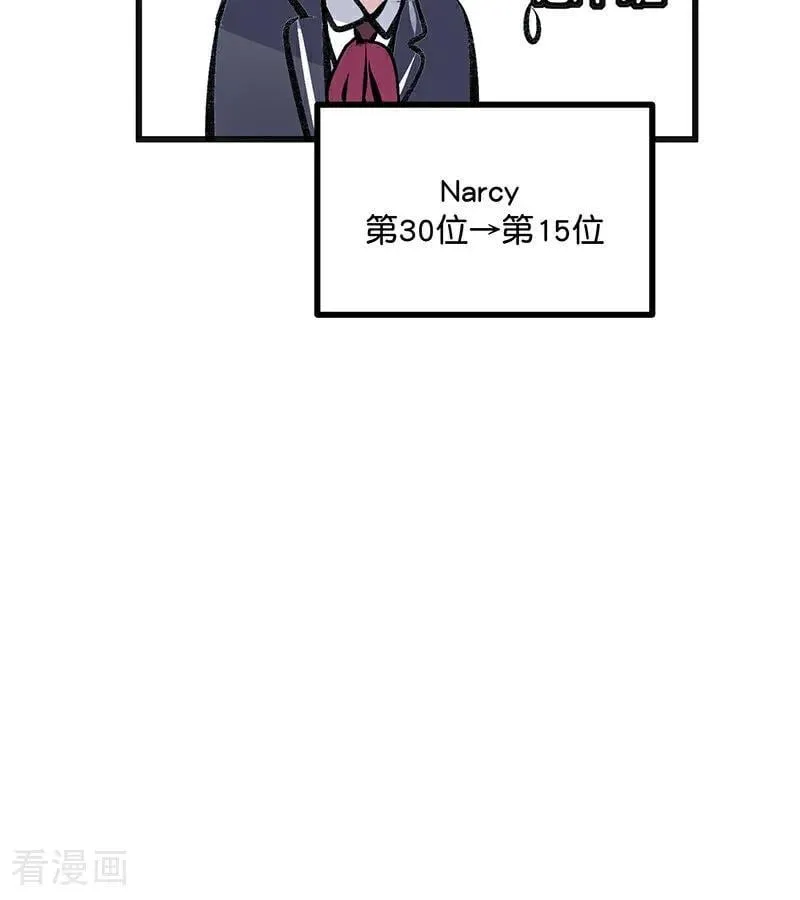 第55话 新排名71