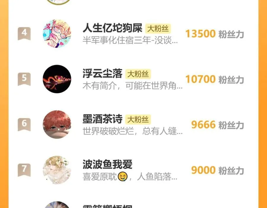59 皇嫂竟是男嫂子？142