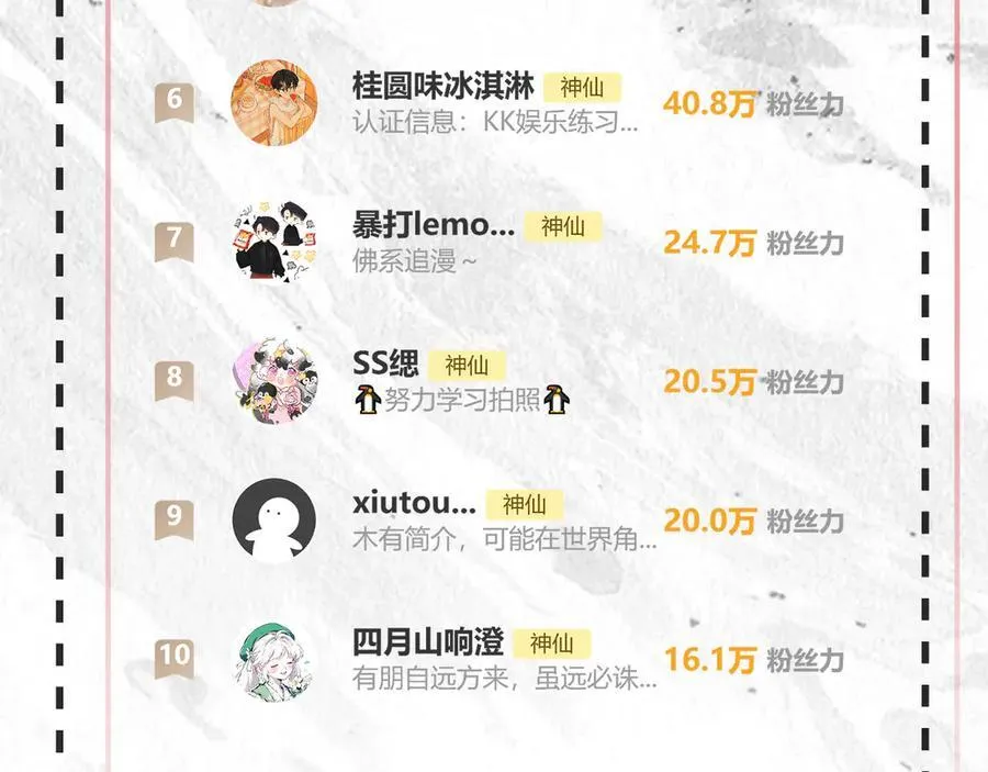 018 你想‘帮我’？130