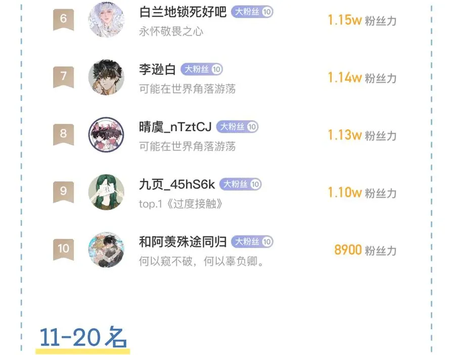 第54话 你凭什么管我109