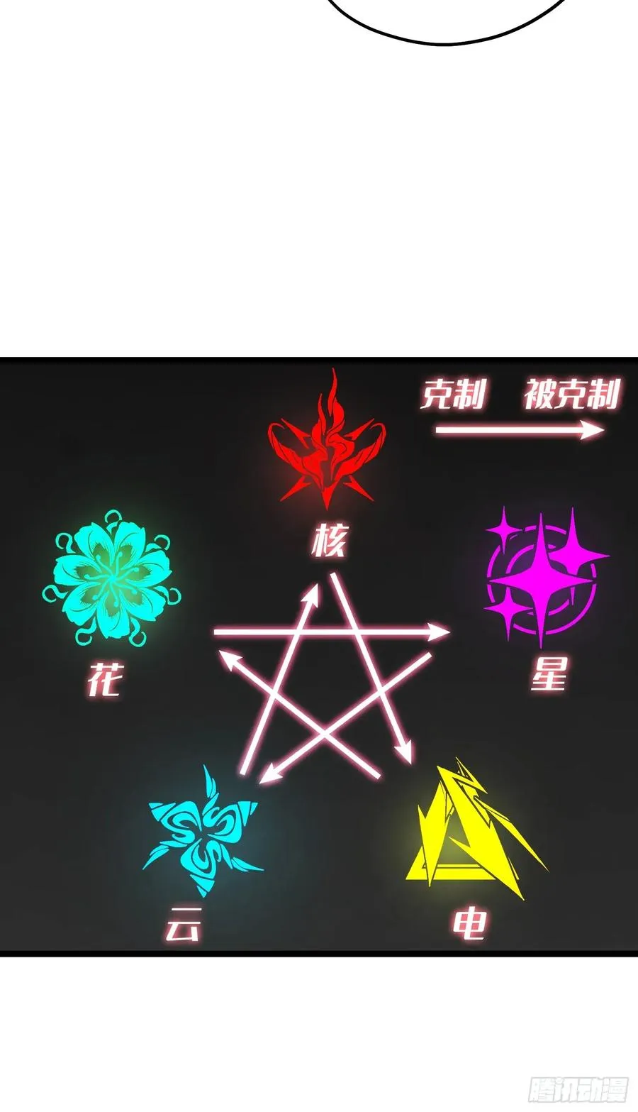 第70话19