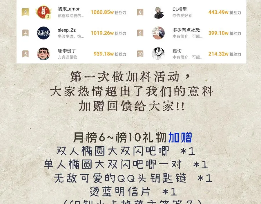 新年抽奖&amp;问答time9