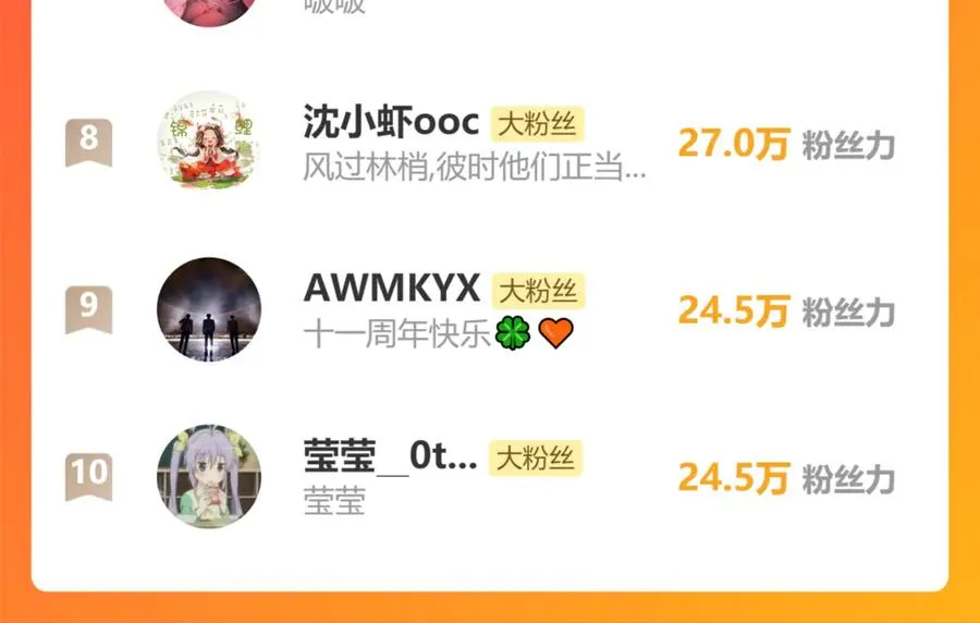 第4话 与你共舞79