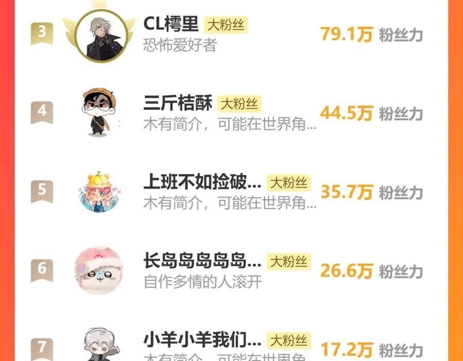 第二十五话 臆梦兽82
