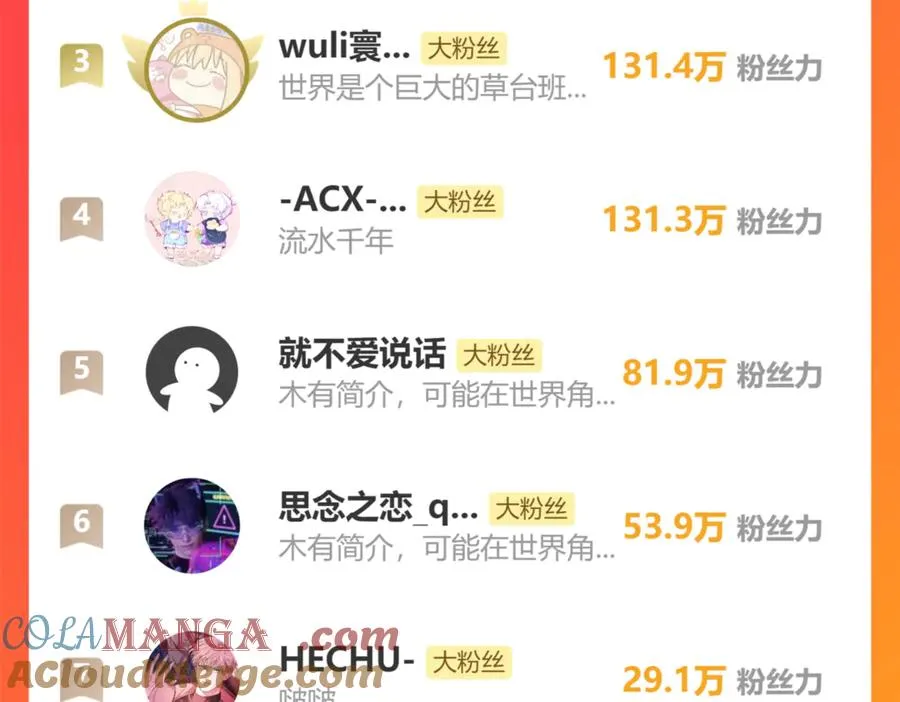 第4话 与你共舞78