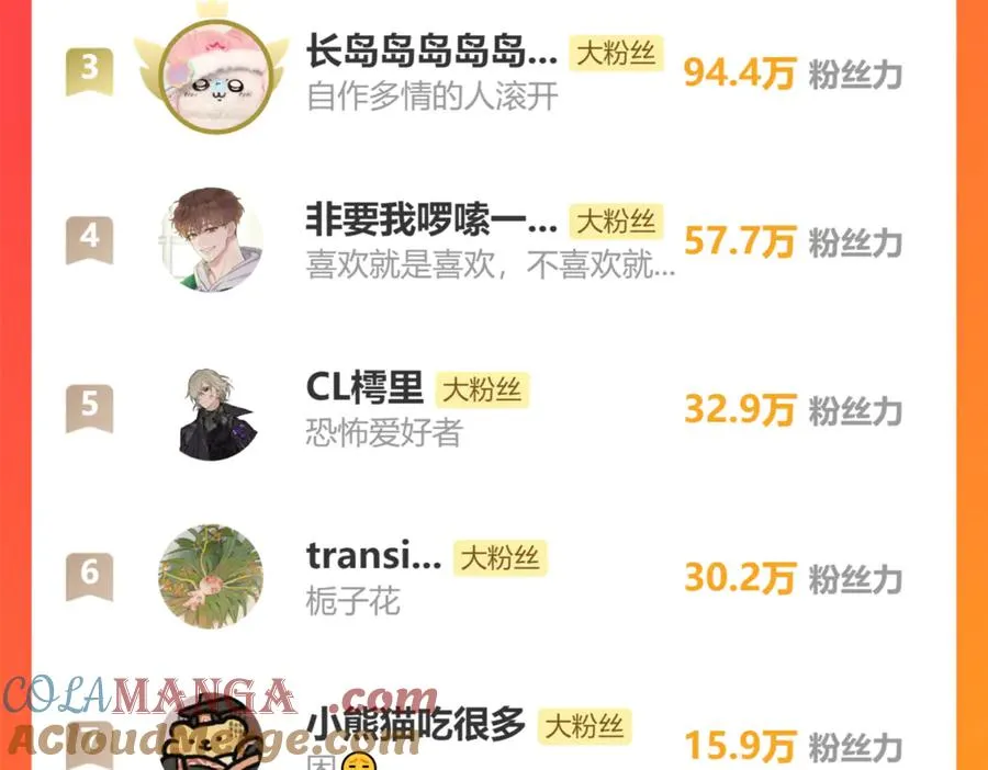 第二十八话 做你自己81