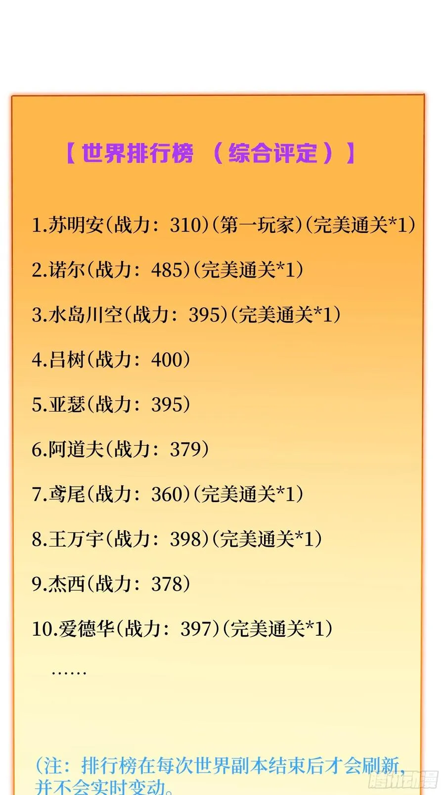 第34话 世界排行榜7