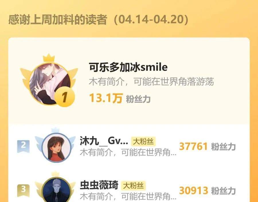 第53话 侵入121