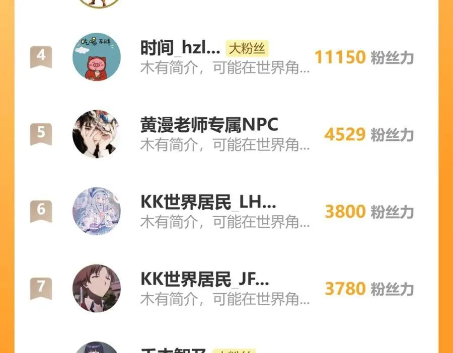 第214话 邀请199