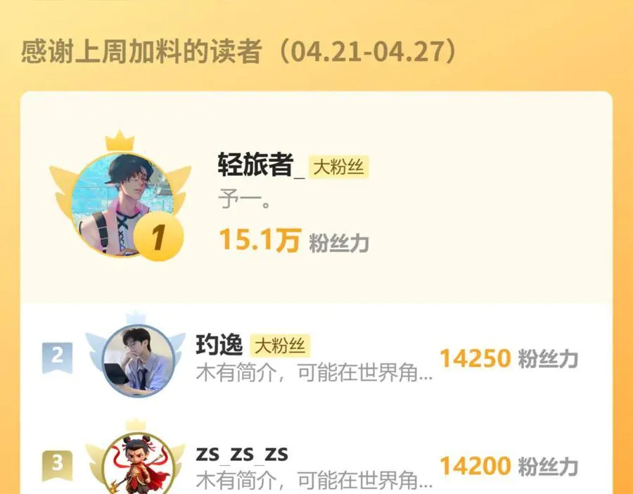 第214话 邀请198