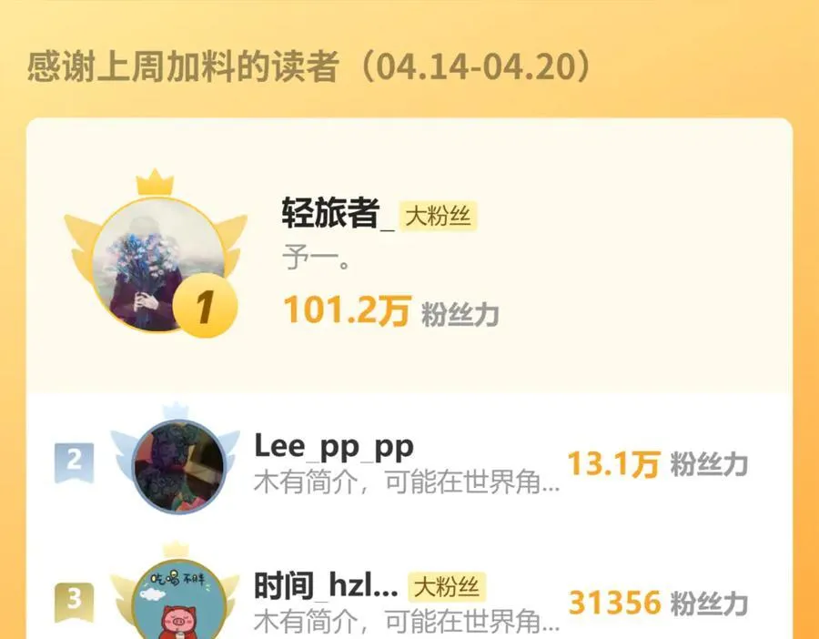 第212话 引导者254