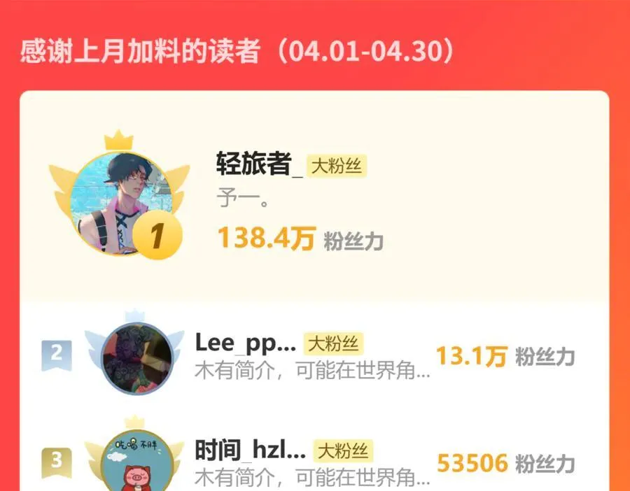 第213话 意外205