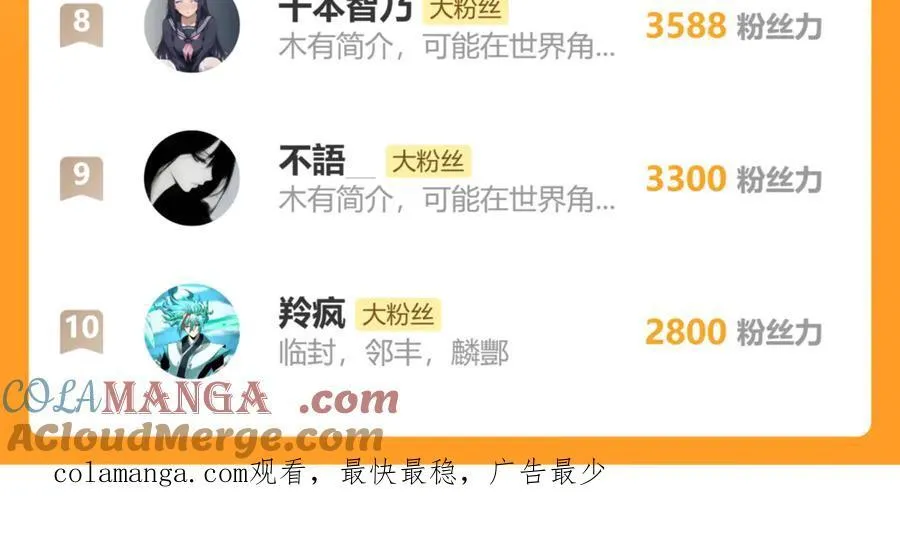 第214话 邀请200
