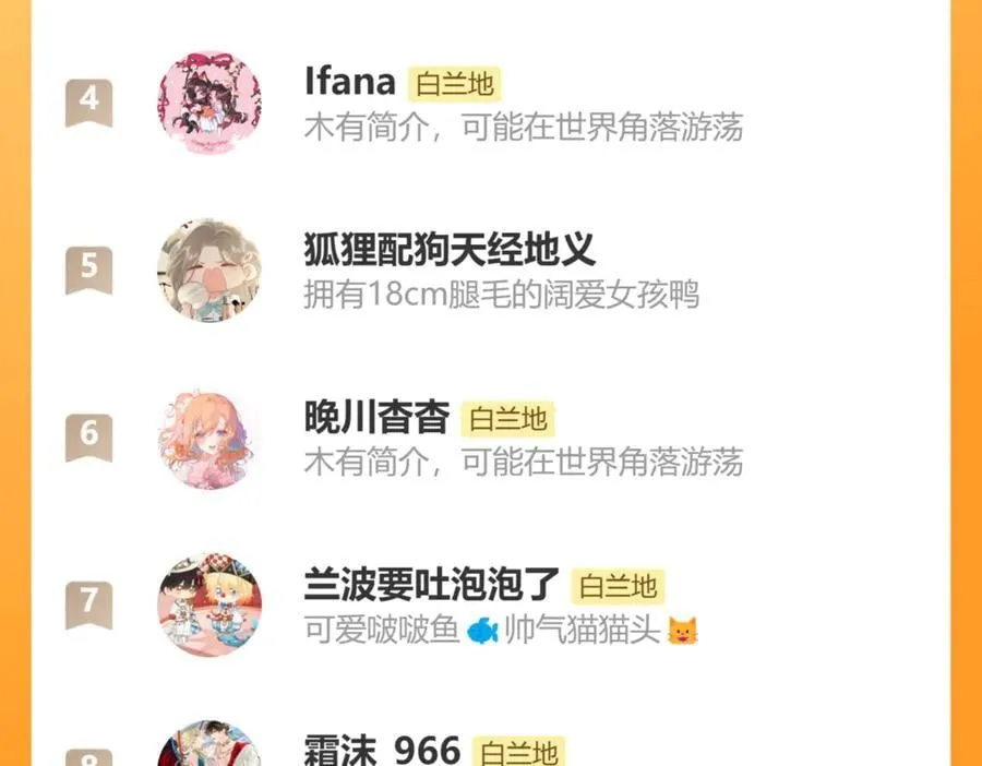 第146话 溺爱88
