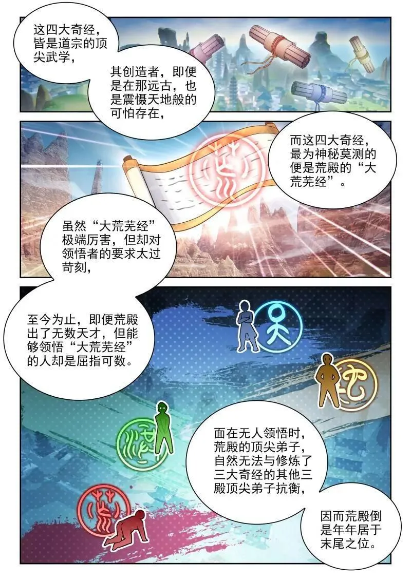 第382话 233 道域道宗11